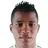 W. Guisao