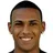 Bruno Alves