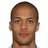 W. Troost-Ekong