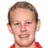 C. Andersson