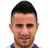 Z. Tosic