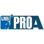 LNB Pro A