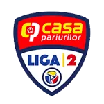 League II