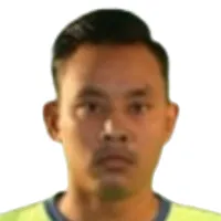P. Phyo Aung