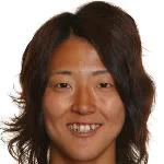Y. Nagasato