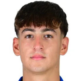 I. Alvarez