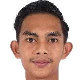 R. Akbar