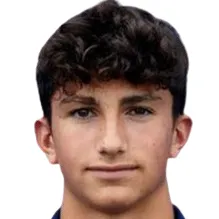 I. Anić