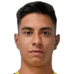 Abdullah