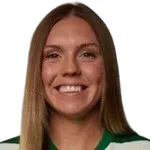 M. Haugen