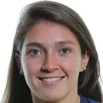 N. Gaitán