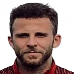 Samet Şahin