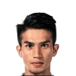 Chen Hao-wei