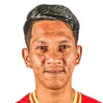 Mohd Norhakim