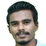 H. Nihaan