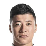 Zhu Xiaogang