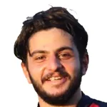 Umurhan Memişoğlu