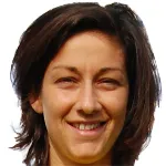 M. Greco