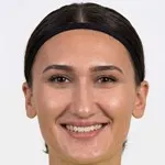 Rojin Ateş
