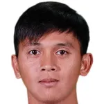 A. Aminuddin