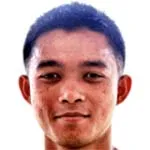 M. Mohd Jabidi