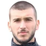 Hüseyin Yıldız