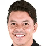 M. Gallardo