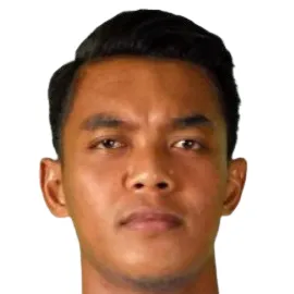 T. Amiruddin