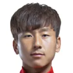 Li Hao