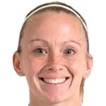 G. Jónsdóttir