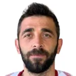Şahinali Terzi