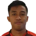 S. Syamsuddin