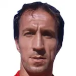 Bülent Bal