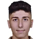 Mehmet Muhsin Saka