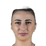 S. Rahimova