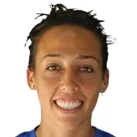 Sandra Castelló