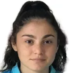Didem Dülber