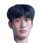 Yang Haoyu