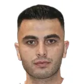 Kuban Altunbudak