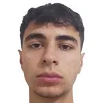 Furkan Kaya