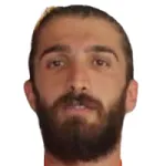 Abdullah Turan