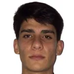 Muhammed Çelik