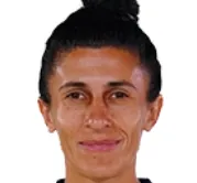 Yağmur Uraz