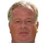 D. Drummy