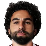 Caner Bağ