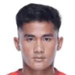 K. Lhungdim