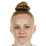 L. Vogt