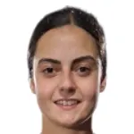 M. Panagiotou