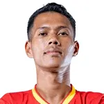 M. Wahlang