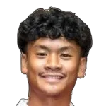 H. Naqiuddin